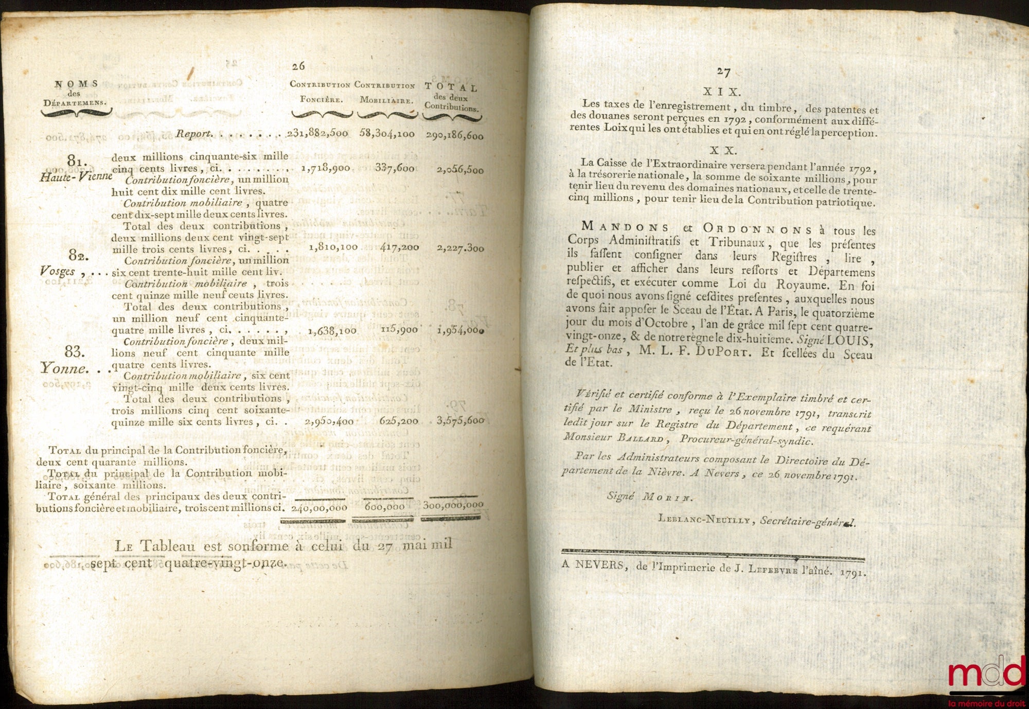 Loi CONCERNANT LA RÉPARTITION & LA FIXATION DES CONTRIBUTIONS FONCIÈRE ET MOBILIAIRE POUR L’ANNÉE 1792. Signé Louis M. L. F. Duport. Donnée à Paris, le 14 Octobre 1792, bull. n° 1374