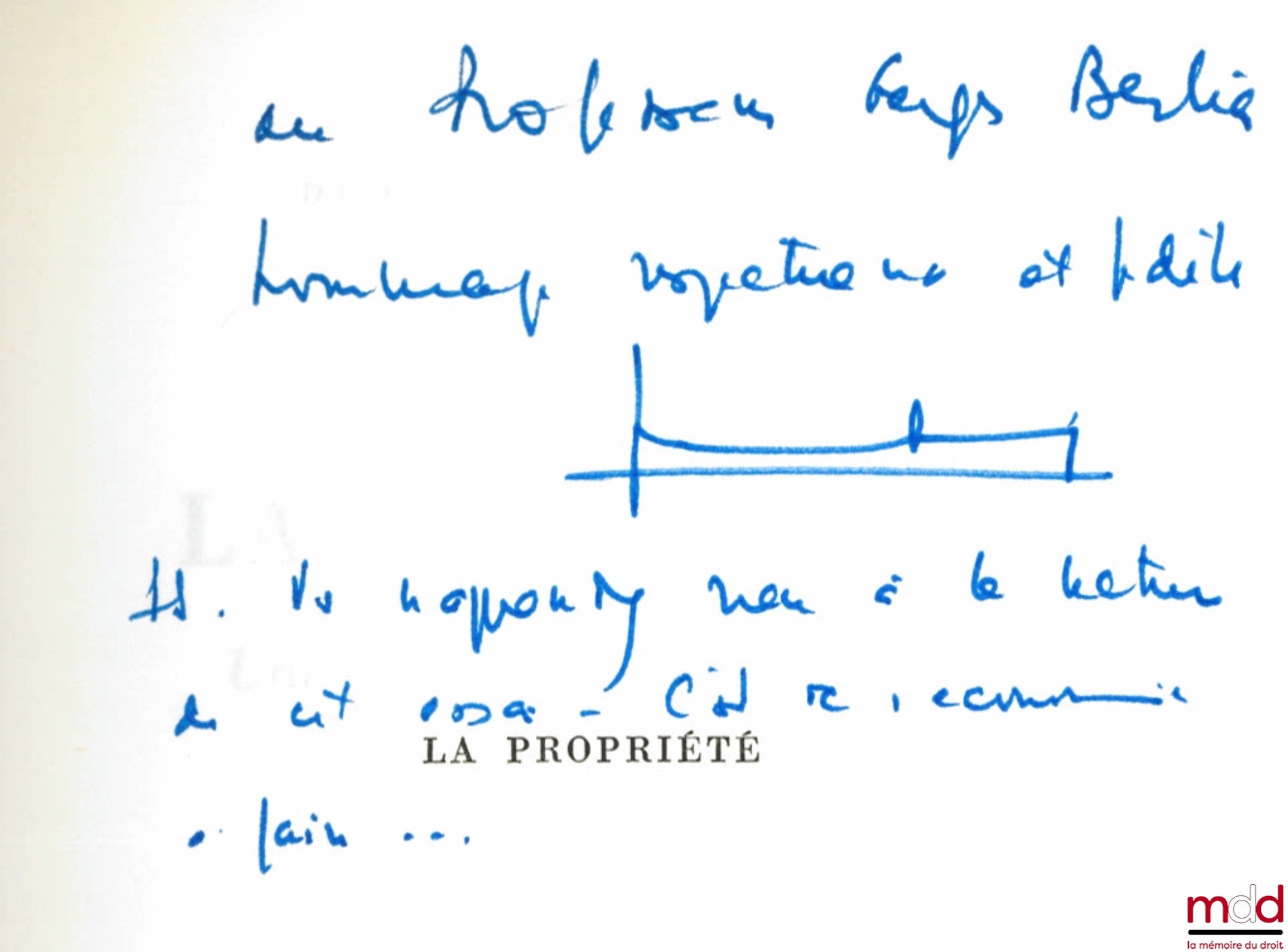 LANVERSIN (Jacques de) – LA PROPRIÉTÉ UNE NOUVELLE RÈGLE DU JEU ?, coll. Droit d’aujourd’hui