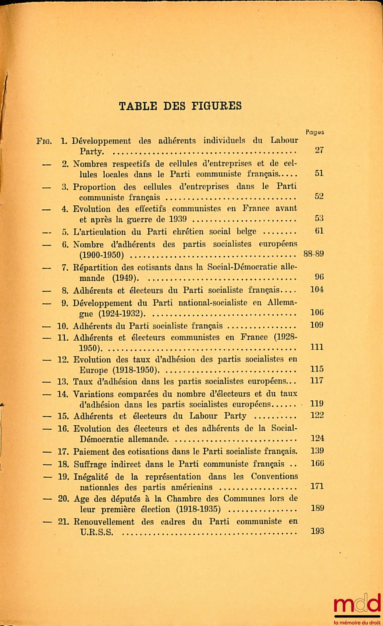DUVERGER (Maurice) – LES PARTIS POLITIQUES, avec 45 tableaux graphiques