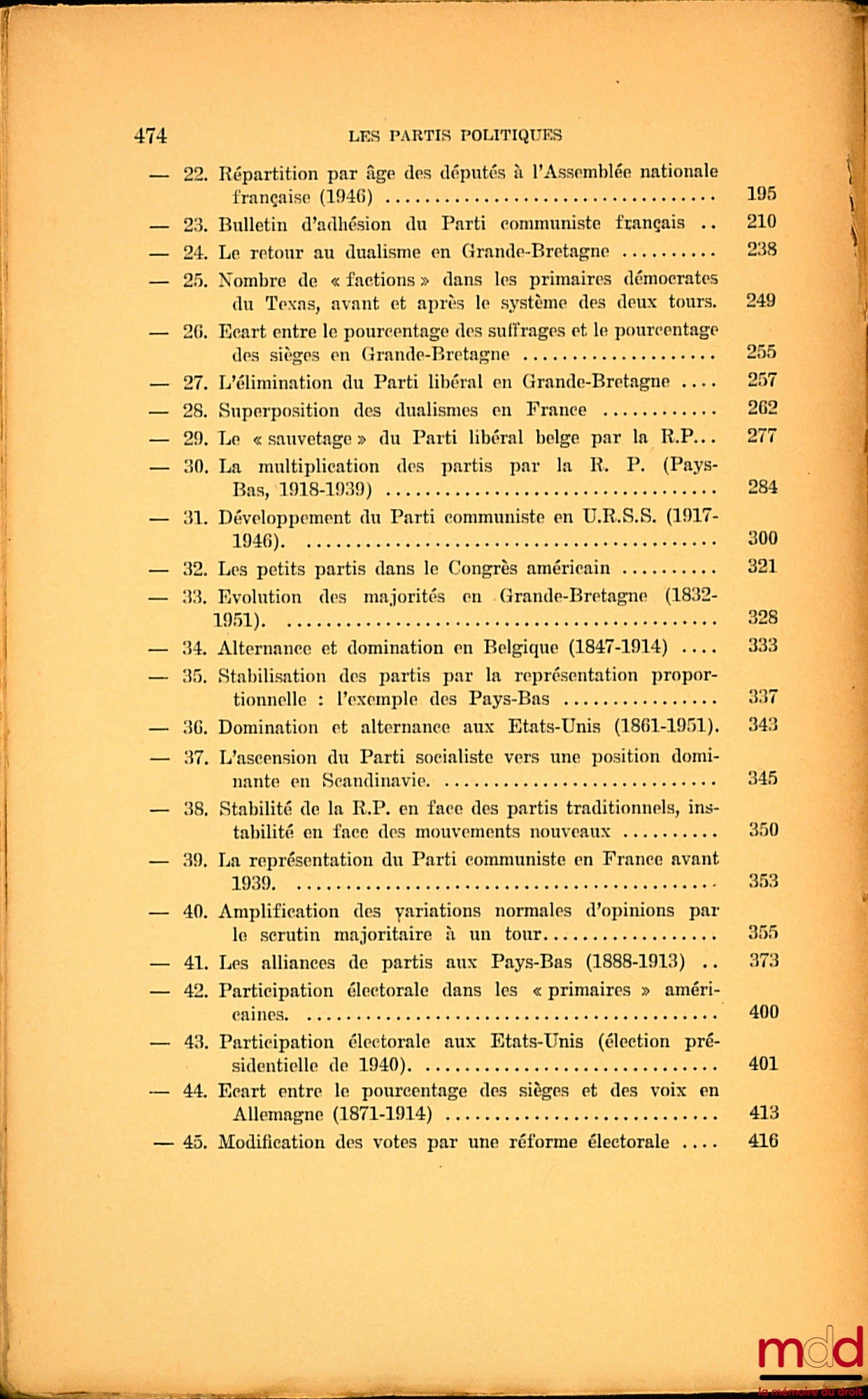 DUVERGER (Maurice) – LES PARTIS POLITIQUES, avec 45 tableaux graphiques