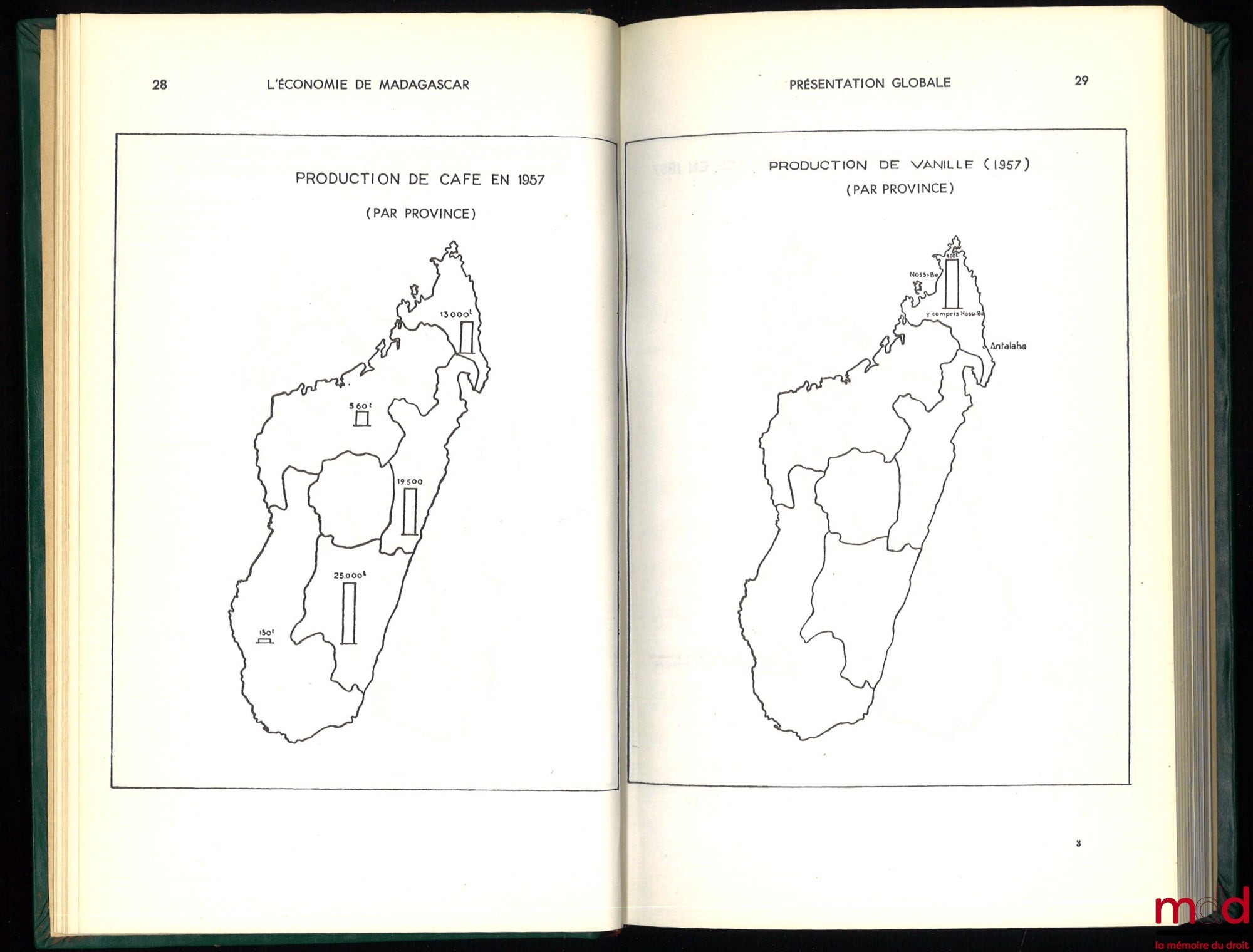 [Madagascar 1932-1965], GENDARME (René) – THE ECONOMY OF MADAGASCAR, Diagnosis and Development Prospects