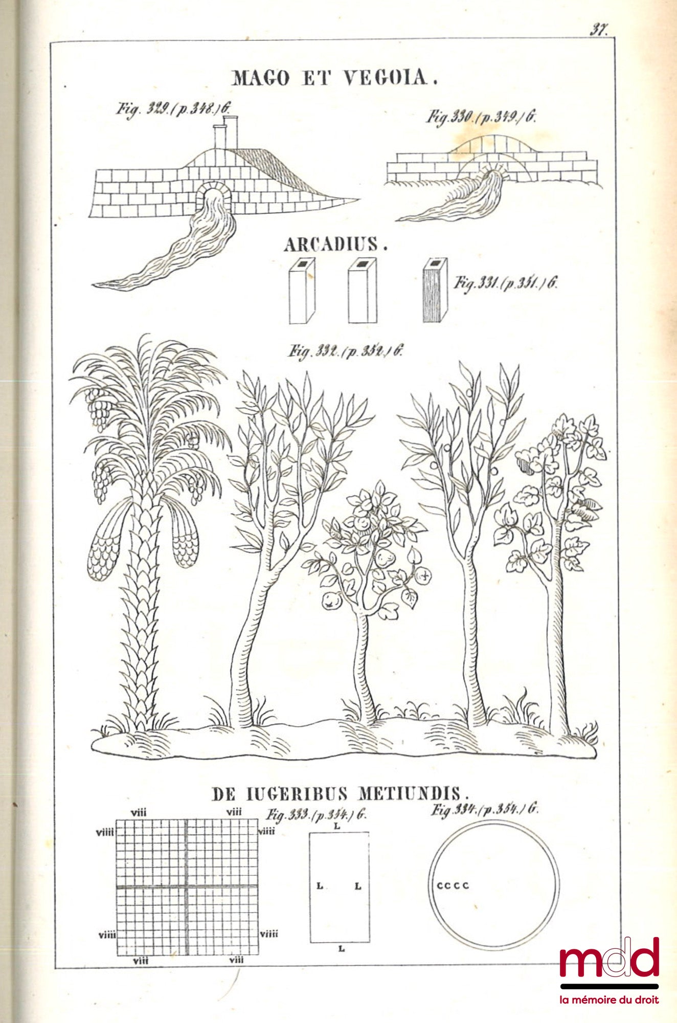 BLUME (F.), LACHMANN (K.), MOMMSEN (T.), RUDORFF (A.) – DIE SCHRIFTEN DER RÖMISCHEN FELDMESSER, Herausgegeben und erläutert, Erster band, Texte und zeichnungen