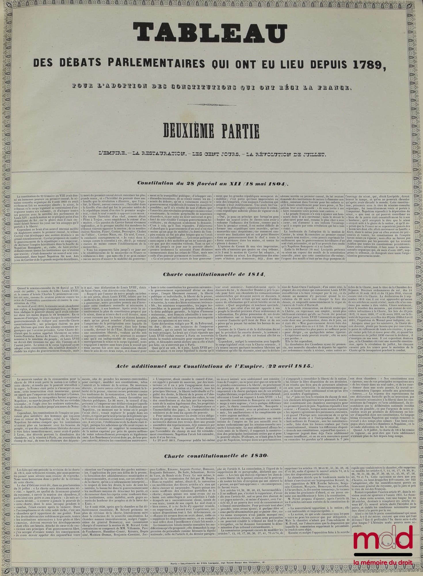 [Constitution] – PORT-FOGLIO OU ATLAS DES CONSTITUTIONS QUI ONT RÉGI LA FRANCE, Avec les portraits des hommes célèbres qui les ont fait adopter. Précédé d’un résumé de l’histoire parlementaire de France depuis 1789 jusqu’à nos jours.