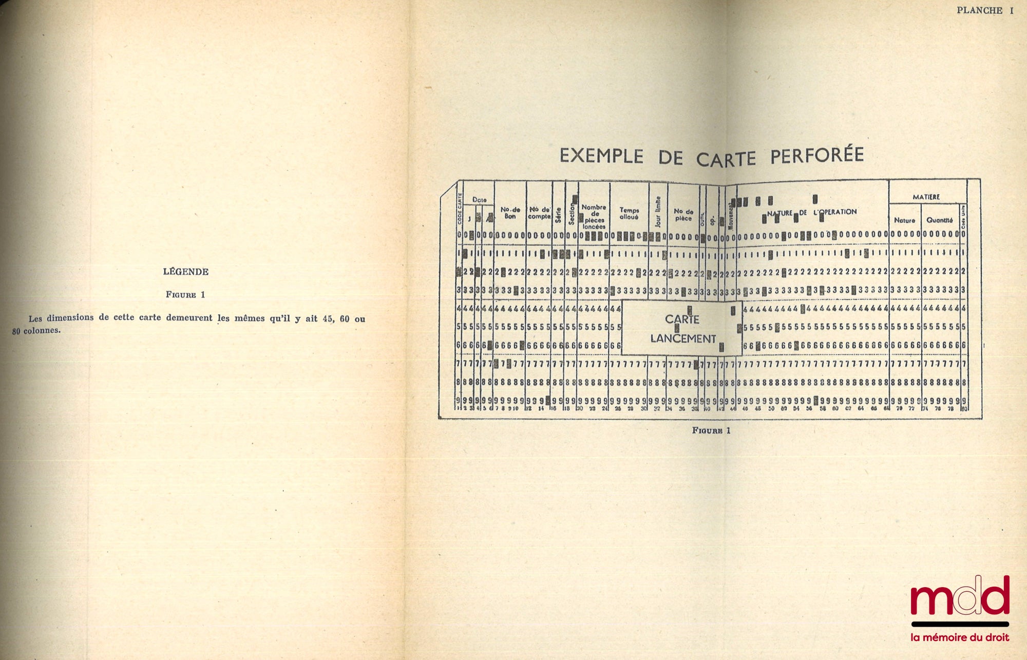 CAMILLE (René) – LA MÉCANOGRAPHIE DANS LES ADMINISTRATIONS, 2e éd.
